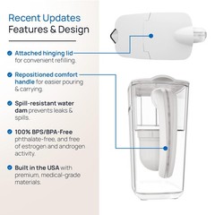 Clearly Filtered No.1 Filtered Water Pitcher/Updated Model/Targets 365
