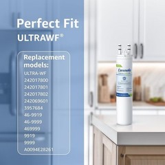 Water Filter Replacement Pack of 3 Removes Impurities Preserves Minerals