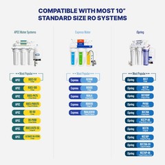 Reverse Osmosis Water Filter System Replacement Set – 5 Stage Under Sink Kit …