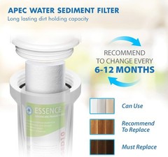 Systems FILTER-SET-ES High Capacity Replacement Pre-Filter Set For Essence Se…