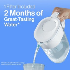 Large Water Filter Pitcher for Tap and Drinking Water with SmartLight Change …