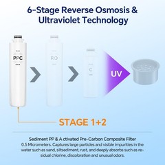 Replacement Filter for T1 Countertop Reverse Osmosis System – 6-12 Month Lifespa