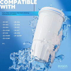 6 Pack Water Filter Replacement Zero, 5-Stage Compatible with Zero Pitcher and D