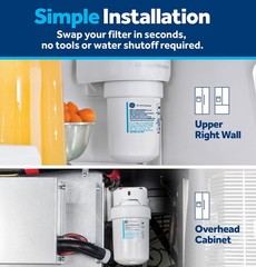 GE MWF SmartWater Refrigerator Water Filter Replacement