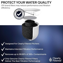 Filtered Water Pitcher 80 Fl Oz NSF Certified Removes Fluoride Lead Microplas…