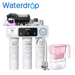 Waterdrop WD-T3-M Reverse Osmosis Water Filter, Extra Pink Filter Pitcher