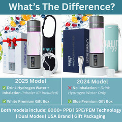 2 Pack Portable Hydrogen Water Bottle Generator 6K+ PPB SPE/PEM USB Rechargeable