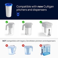 IAPMO Certified 64 oz ZeroWater Pitcher – 5-Stage Filtration & Ergonomic Handle