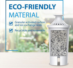 NSF Certified Pitcher Water Filter, Replacement for Brita® Classic 35557, OB03,
