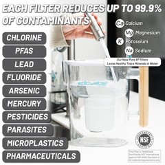 New Pure XP Pitcher CoreXchange NSF BPA‑Free