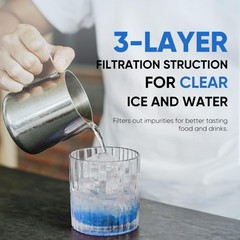 PUREPLUS Replacement for GE® MWF®, SmartWater® MWFP, MWFINT, MWFA, GWF, HDX F…