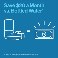 Brita Basic Faucet Mount System, Water Filter Reduces Lead and Chlorine, White