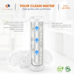 25-PACK 5 Mic Sediment Water Filter Cartridges Standard Size 10×2.5″ by Aquaboon