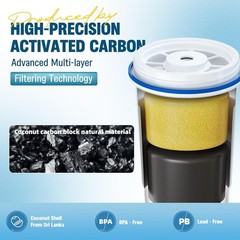 Upgraded Water Filter Replacement for Zero Pitcher and Dispenser ZR-001 ZR-00…
