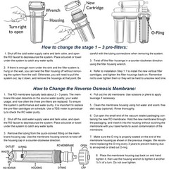 iSpring Reverse Osmosis RO Replacement Water Filter Pack -1 Year Supply X 7 Pcs