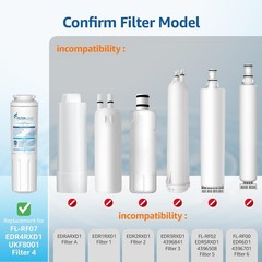 3 Pack Water Filter Replacement for Whirlpool Maytag EveryDrop Compatible Models