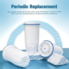 Upgraded Water Filter Replacement for Zero Pitcher and Dispenser ZR-001 ZR-00…