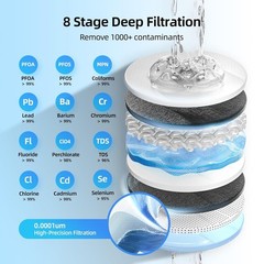 MIZUDO 1000GPD Tankless Reverse Osmosis System,8 Stage Tankless RO Water Filter