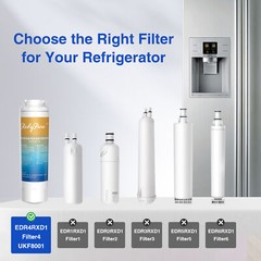 6 Pack Fit for Maytag UKF8001 UKF8001AXX-200 UKF9001 Refrigerator Water Filter