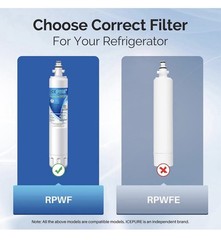 Replacement for GE RPWF WF277 RWF3600A Refrigerator Water Filter Icepure 4PACK