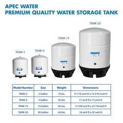 APEC Water Systems Tank-4 4 Gallon Residential Pre-Pressurized Reverse Osmosi…