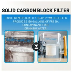 Pure Filter Pitchers for Drinking Water, 10 Cup 150 Gallon Filter, Tritan BPA…